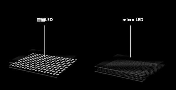 新盈镇苹果手机维修分享什么时候会用上MicroLED屏？ 